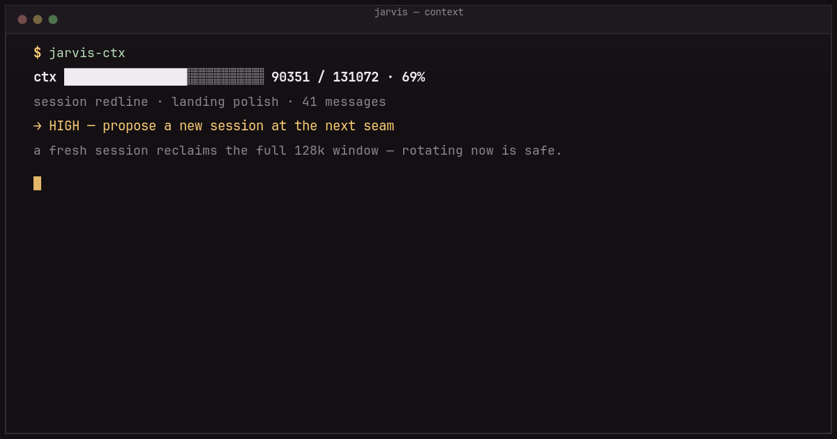 jarvis-ctx gauge output